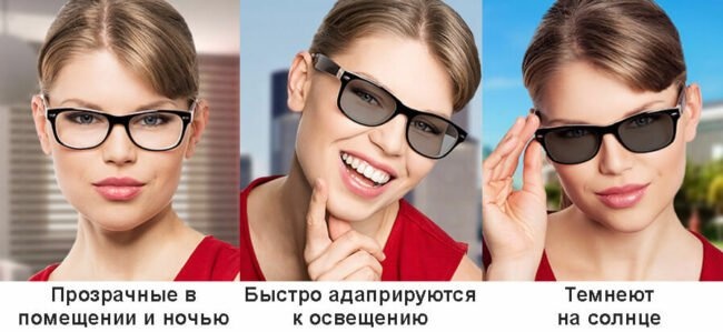 Фотохромные солнцезащитные очки